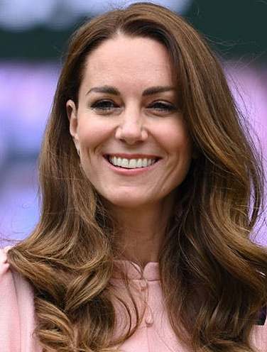 Kate Middleton Plastic Surgery | Surgeon Expert Statements – Surgery Lists