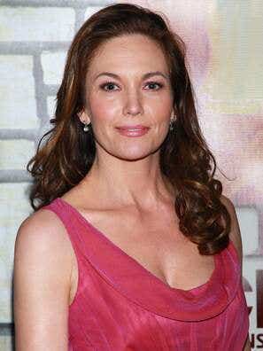 Diane Lane Plastic Surgery